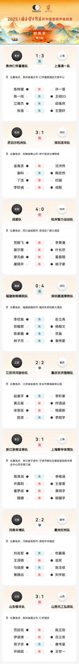 开云APP-包含HKA翻盘DRX，Gumayusi极限生还后反打顶尖较量成都决赛之夜，留下经典瞬间的词条